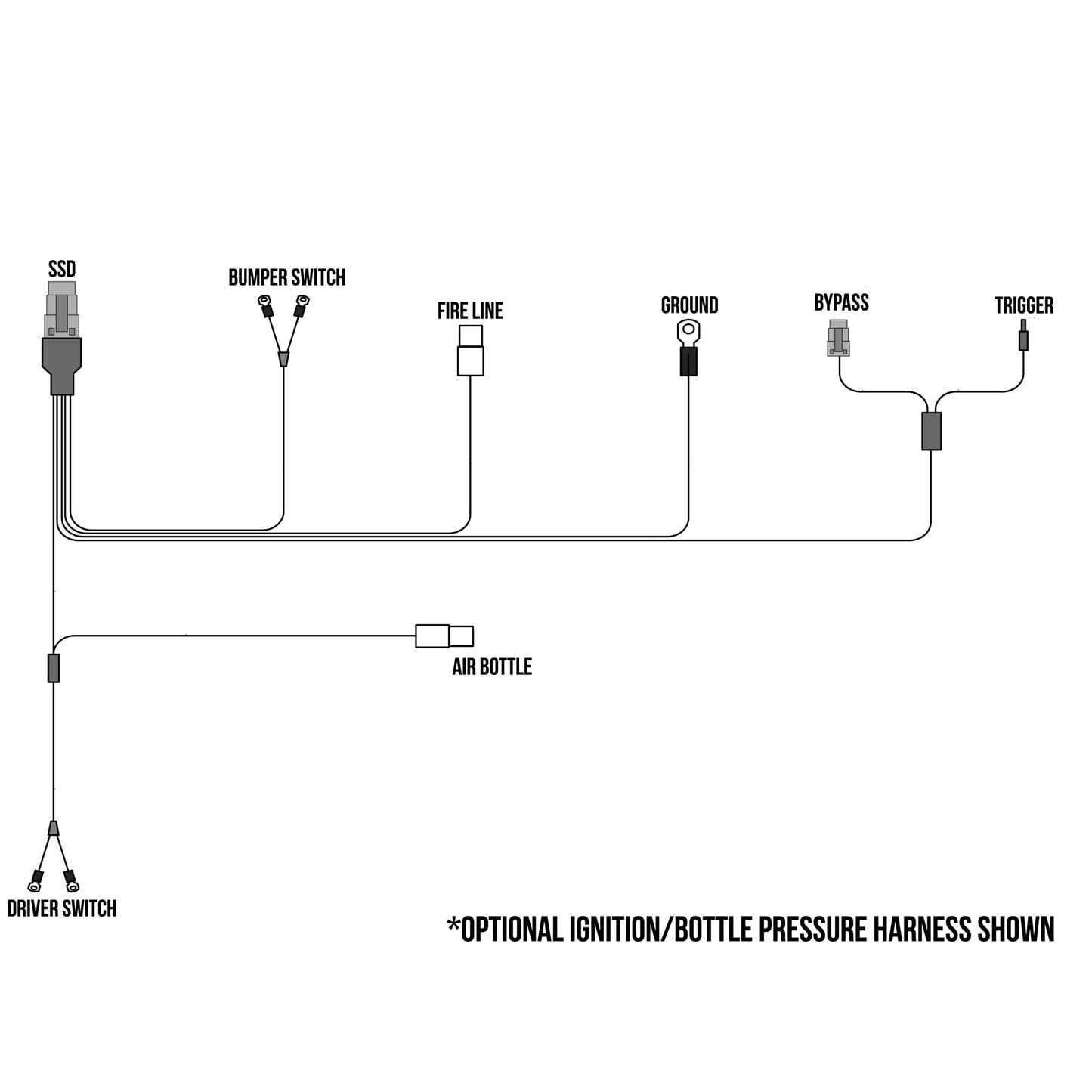 Plug-and-Play Solid-State Battery Disconnect Harness