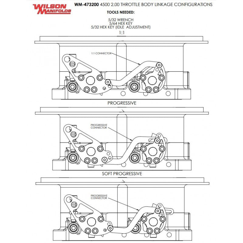 4500 Dominator Throttle Body - 2.00" Bore - 1745CFM with TPS and IAC provision