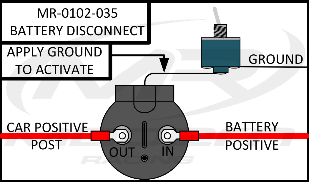 Interruptor de desconexión de batería eléctrica MR (750A) y kits 