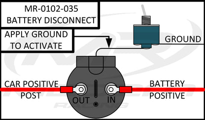 Interruptor de desconexión de batería eléctrica MR (750A) y kits 