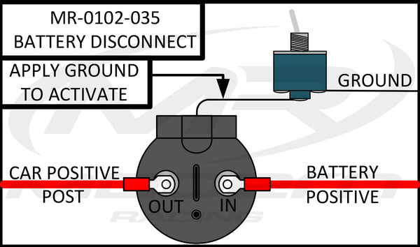 MR Electric Battery Disconnect Switch (750A)